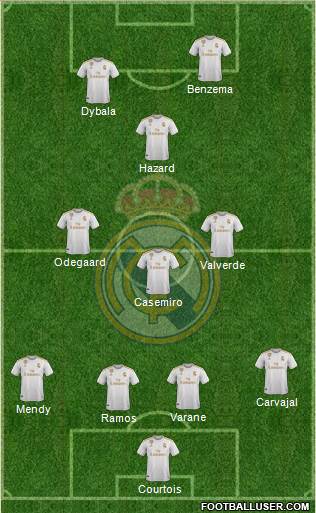 Real Madrid C.F. Formation 2020