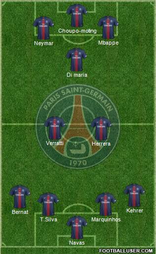 Paris Saint-Germain Formation 2020