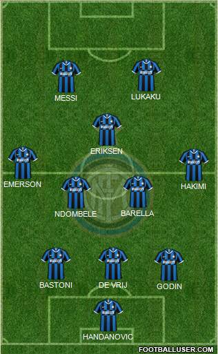 F.C. Internazionale Formation 2020