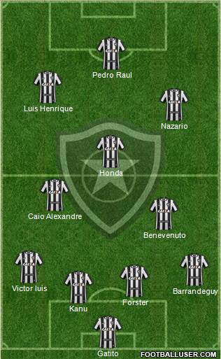 Botafogo FR Formation 2020