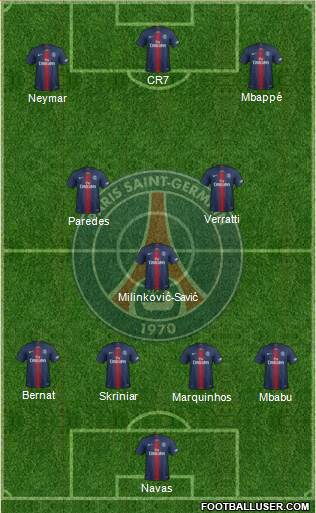 Paris Saint-Germain Formation 2020