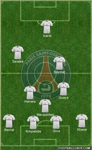 Paris Saint-Germain Formation 2020