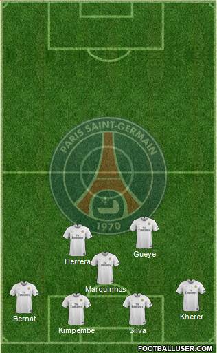 Paris Saint-Germain Formation 2020