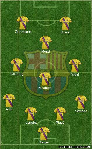 F.C. Barcelona Formation 2020