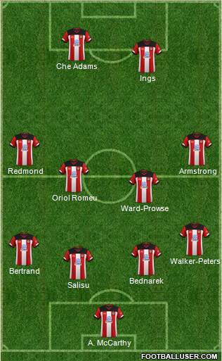 Southampton Formation 2020