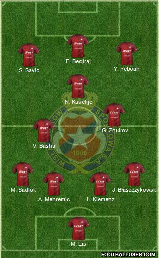 Wisla Krakow 4-3-3 football formation