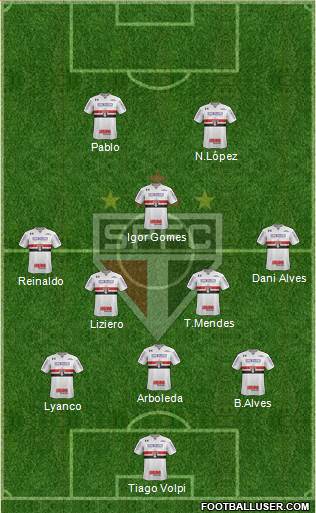 São Paulo FC Formation 2020
