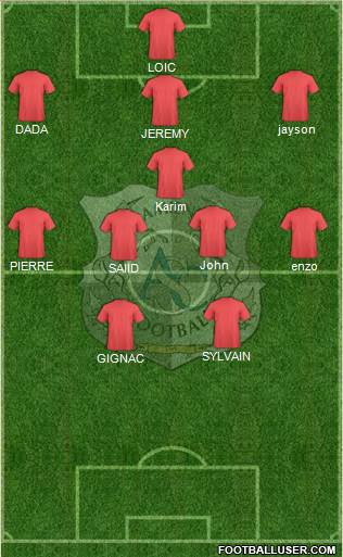 Amiens Sporting Club Football Formation 2020