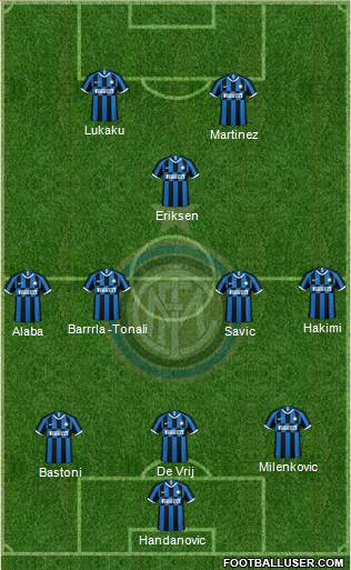 F.C. Internazionale Formation 2020