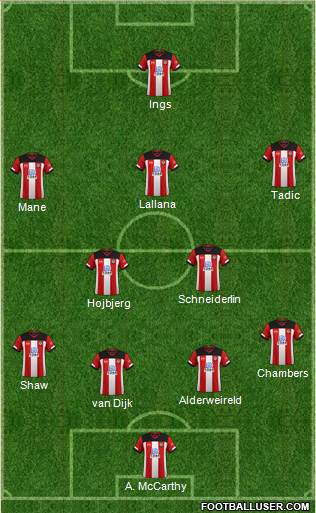 Southampton Formation 2020
