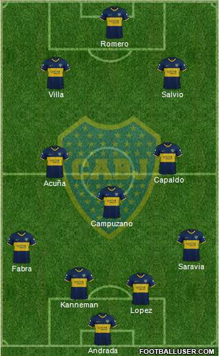 Boca Juniors Formation 2020