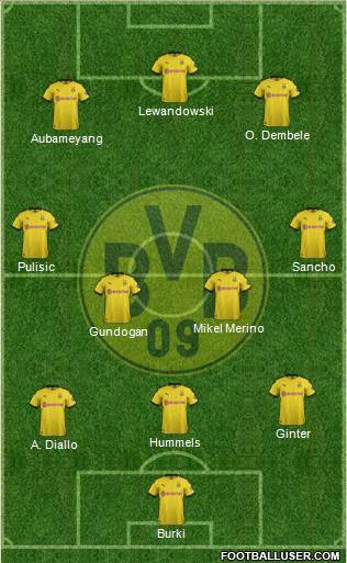 Borussia Dortmund Formation 2020