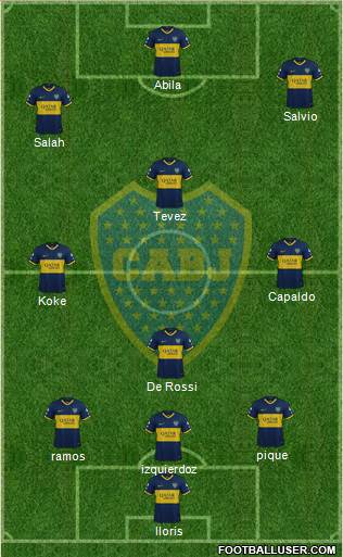 Boca Juniors Formation 2020