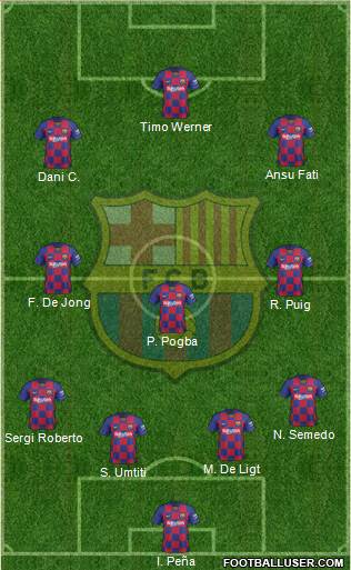 F.C. Barcelona Formation 2020