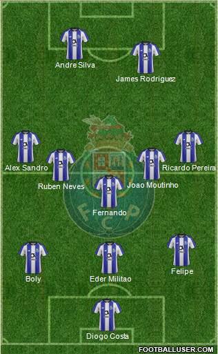 Futebol Clube do Porto - SAD Formation 2020