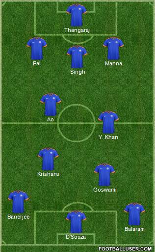 India 3-4-3 football formation