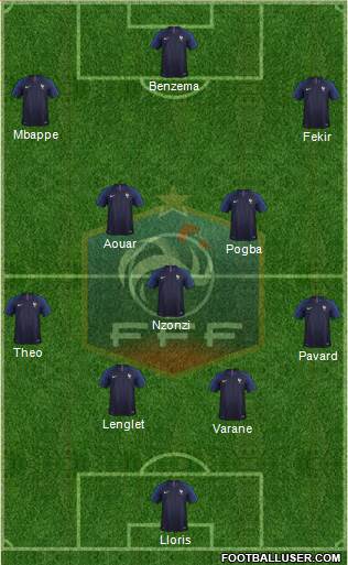 France Formation 2020