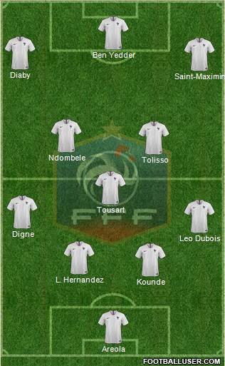 France Formation 2020