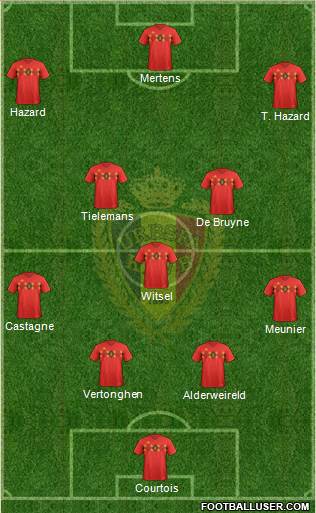 Belgium Formation 2020