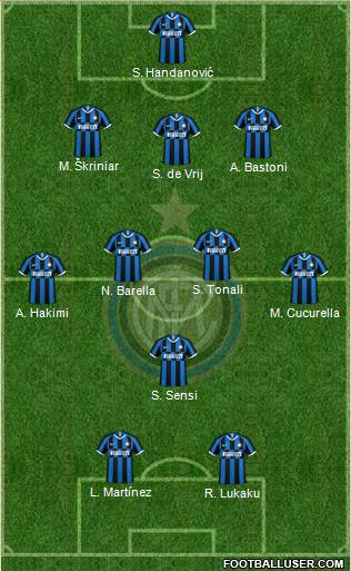 F.C. Internazionale Formation 2020
