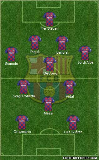 F.C. Barcelona Formation 2020