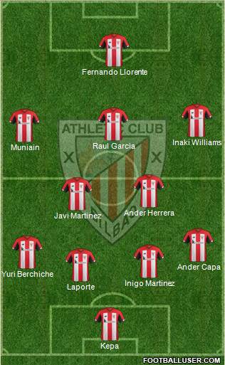 Athletic Club Formation 2020