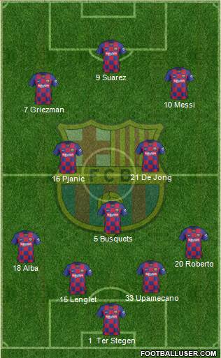 F.C. Barcelona Formation 2020