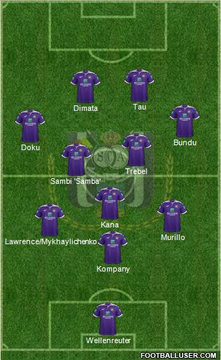 RSC Anderlecht Formation 2020