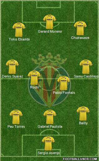 Villarreal C.F., S.A.D. Formation 2020