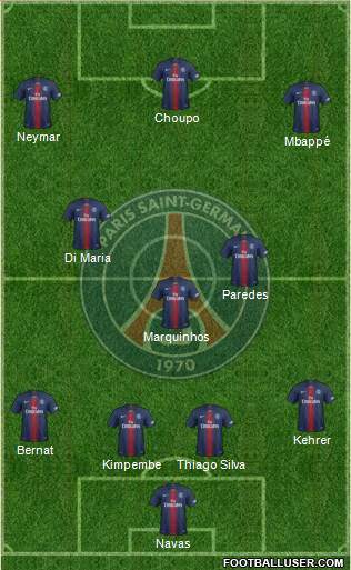 Paris Saint-Germain Formation 2020