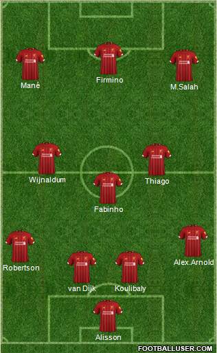 Liverpool Formation 2020