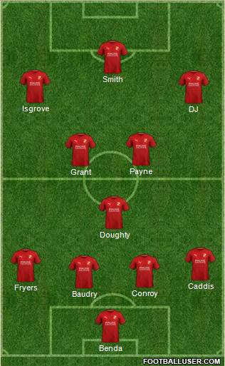 Swindon Town Formation 2020
