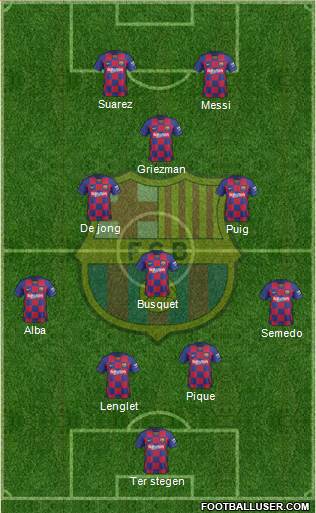 F.C. Barcelona Formation 2020