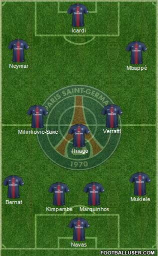 Paris Saint-Germain Formation 2020