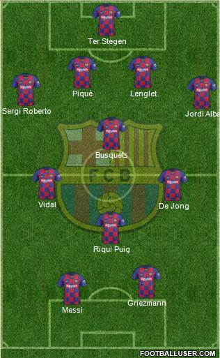 F.C. Barcelona Formation 2020