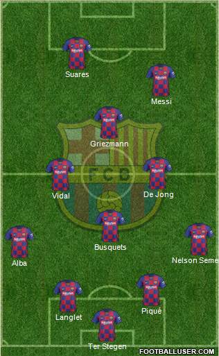 F.C. Barcelona Formation 2020