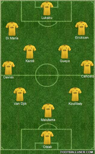Torquay United Formation 2020