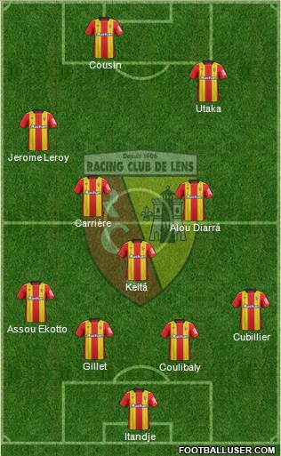 Racing Club de Lens football formation