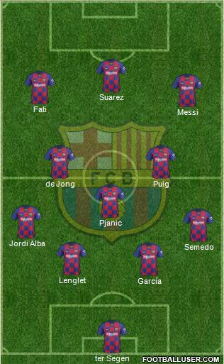 F.C. Barcelona Formation 2020