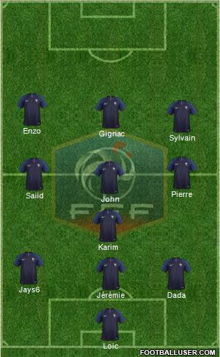 France Formation 2020
