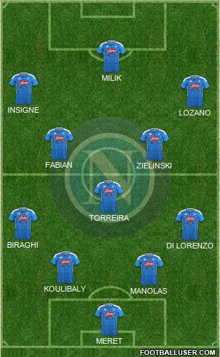 Napoli Formation 2020