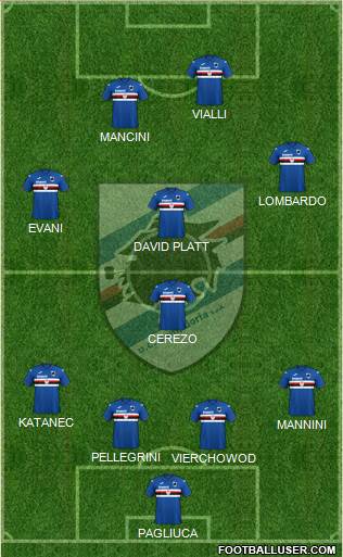 Sampdoria Formation 2020