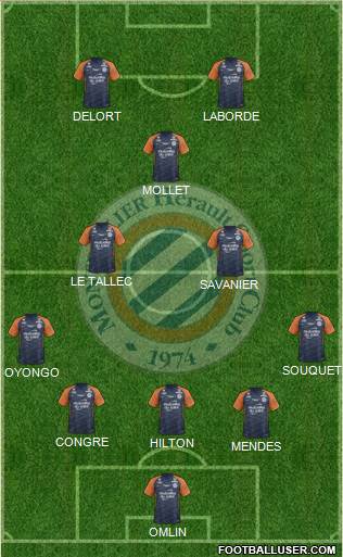Montpellier Hérault Sport Club Formation 2020