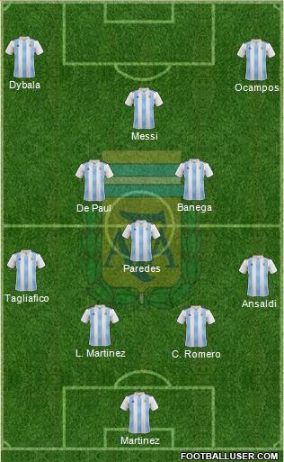 Argentina Formation 2020