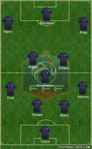 France Formation 2020