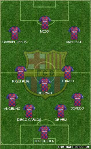 F.C. Barcelona Formation 2020