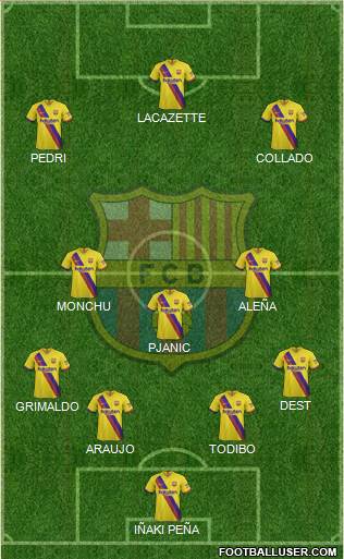 F.C. Barcelona Formation 2020