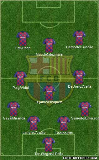 F.C. Barcelona Formation 2020