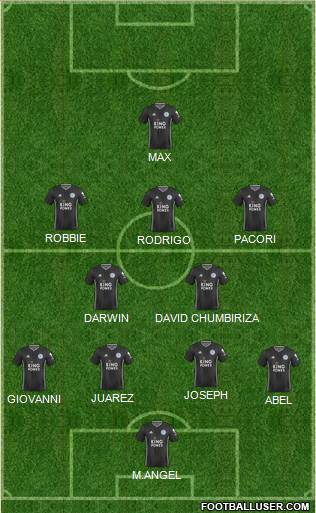 Leicester City Formation 2020