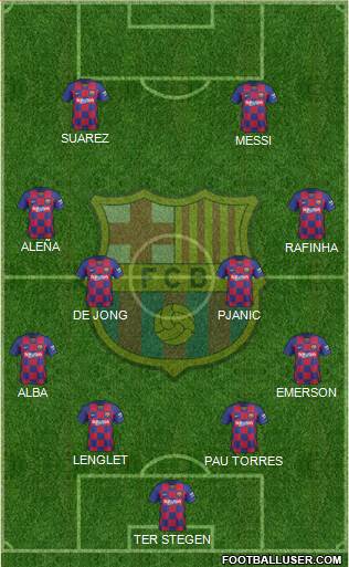 F.C. Barcelona Formation 2020